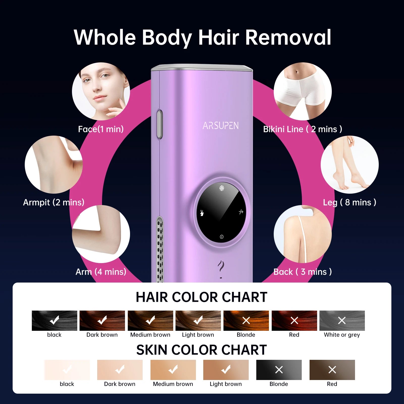 Laser Hair Removal IPL Device