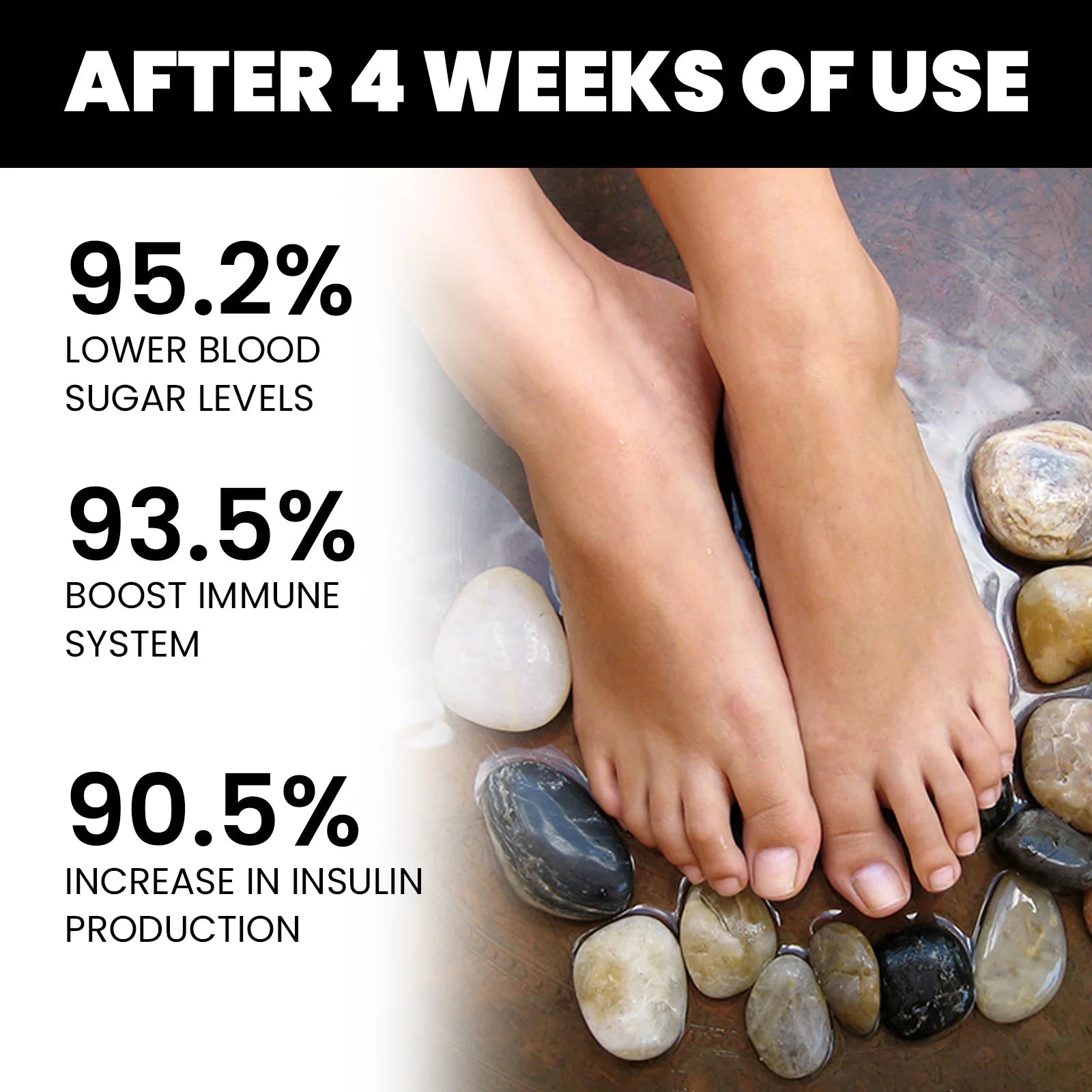 Herbal Diabetes Foot Soak Gel